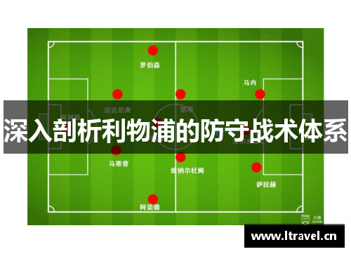 深入剖析利物浦的防守战术体系